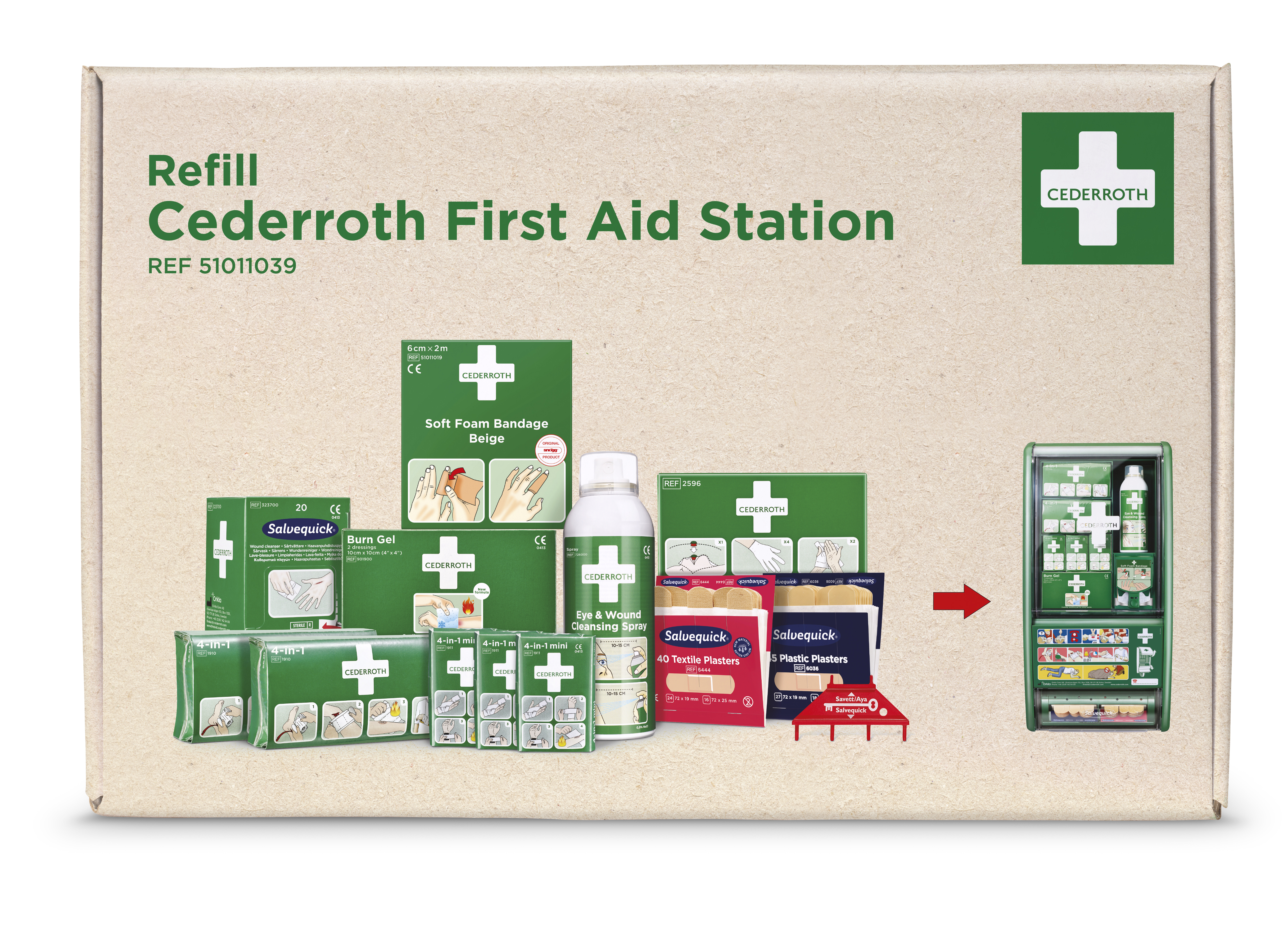 Refill Pack for the First Aid Station