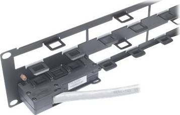 APC Data Distribution Cable 2U Panel
