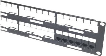 APC Data Distribution Cable 2U Panel