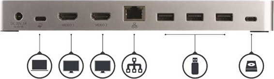 STARTECH Dual HDMI/DVI USB-C Dock