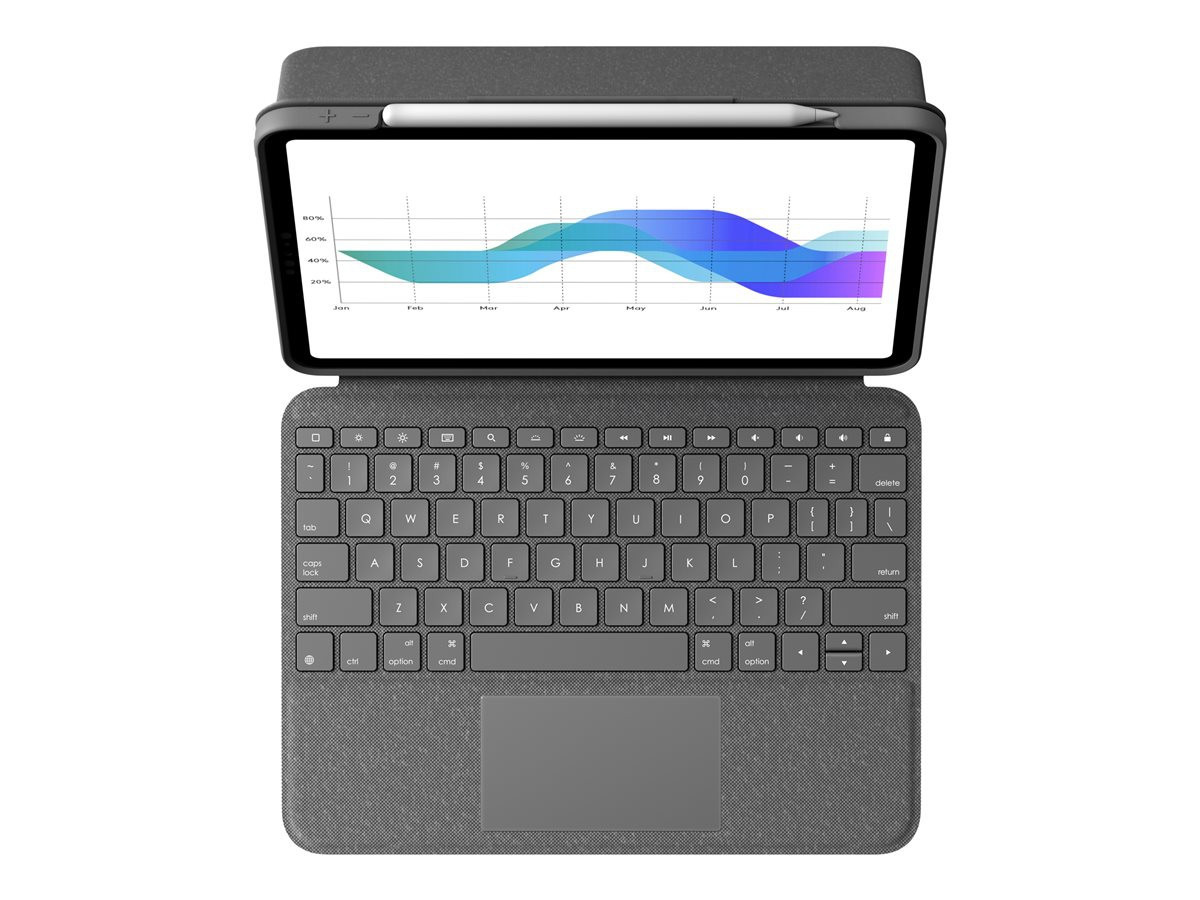 iPad Air 10.9'' (4th gen.) 2020 Folio Touch, Grey (Nordic)