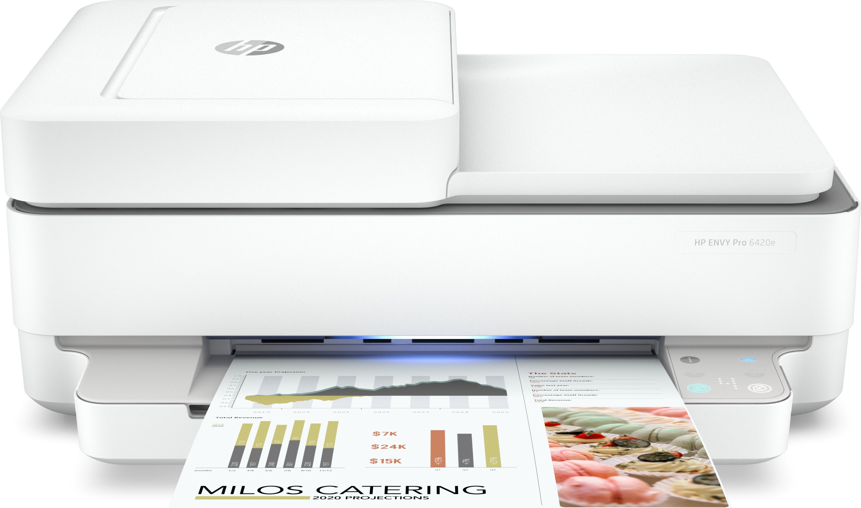 BildeHP ENVY 6420e AiO printer