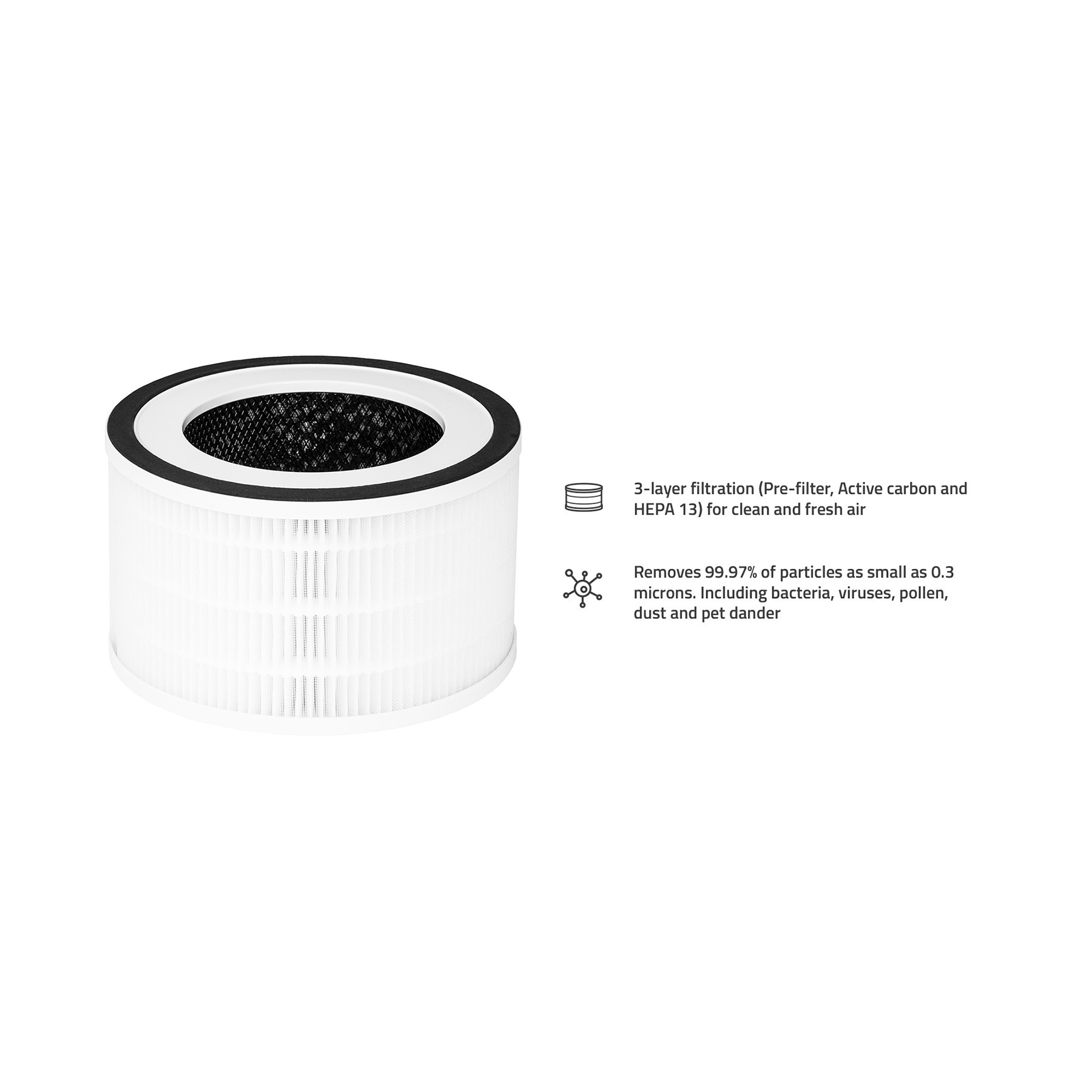 Hombli HEPA 13 Filter