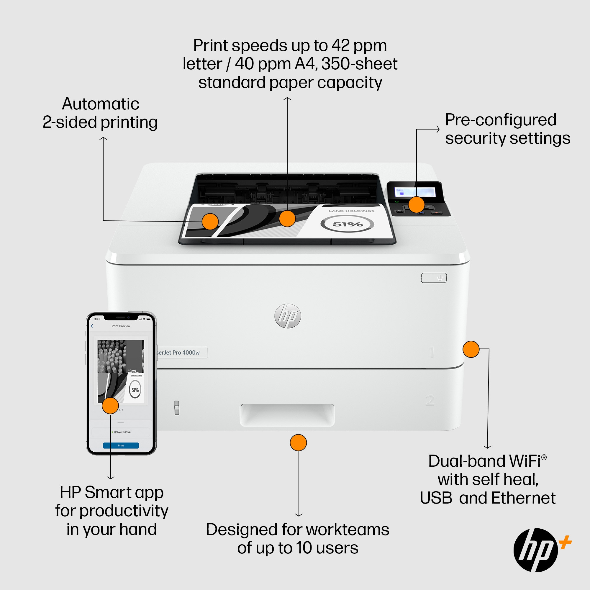 HP LaserJet Pro 4002dw mono printer