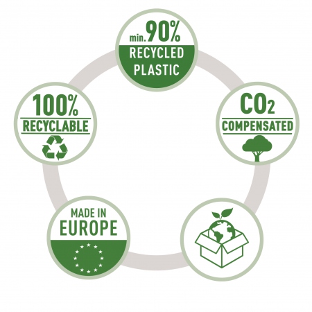 Brevkurv Leitz Recycle A4 Bl