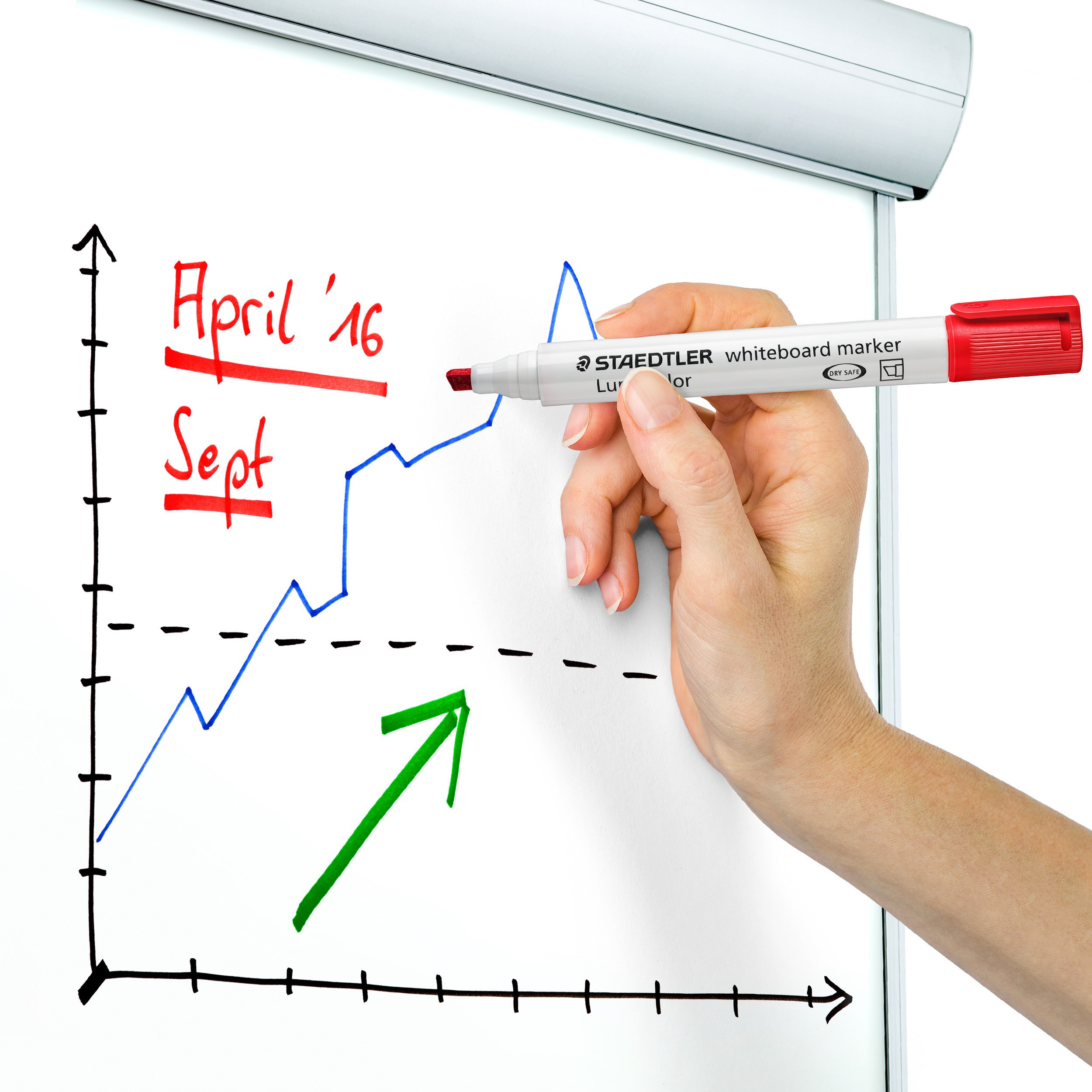 WB Marker Lumocolor chisel 2-5mm red