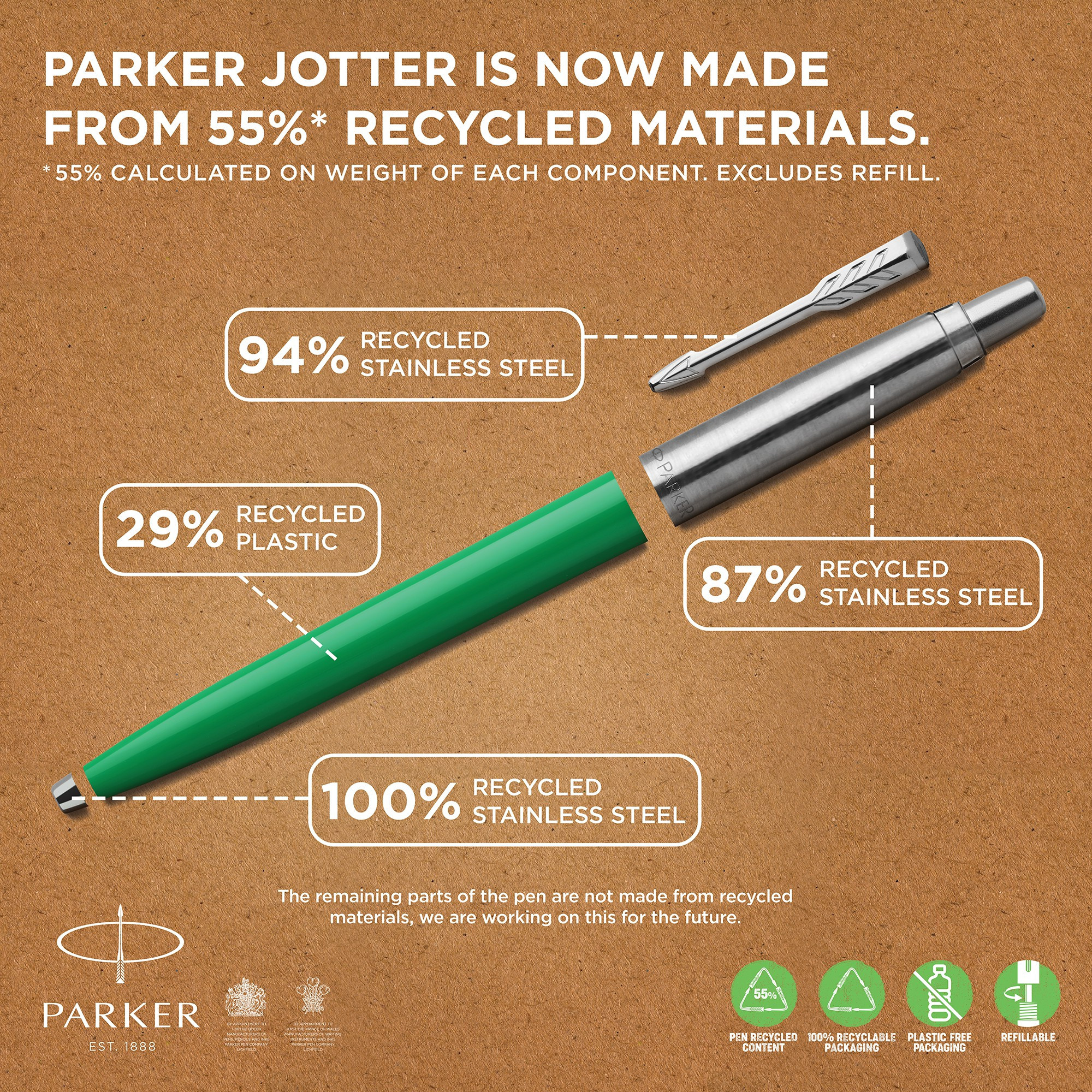 Parker kulepenn Jotter 55% resirkulert blist svart