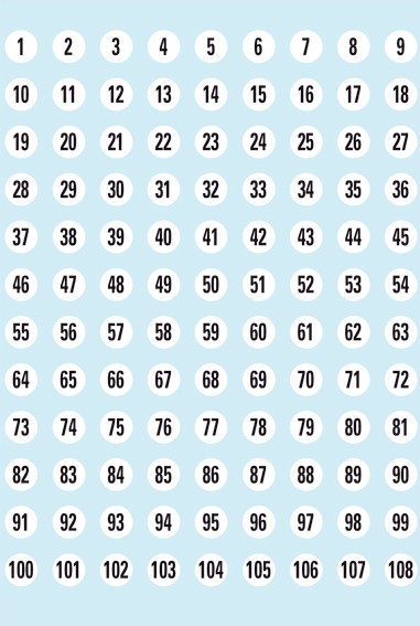 BildeHerma Nummeretiketter Vario 1-540 ~8mm hvit/sort