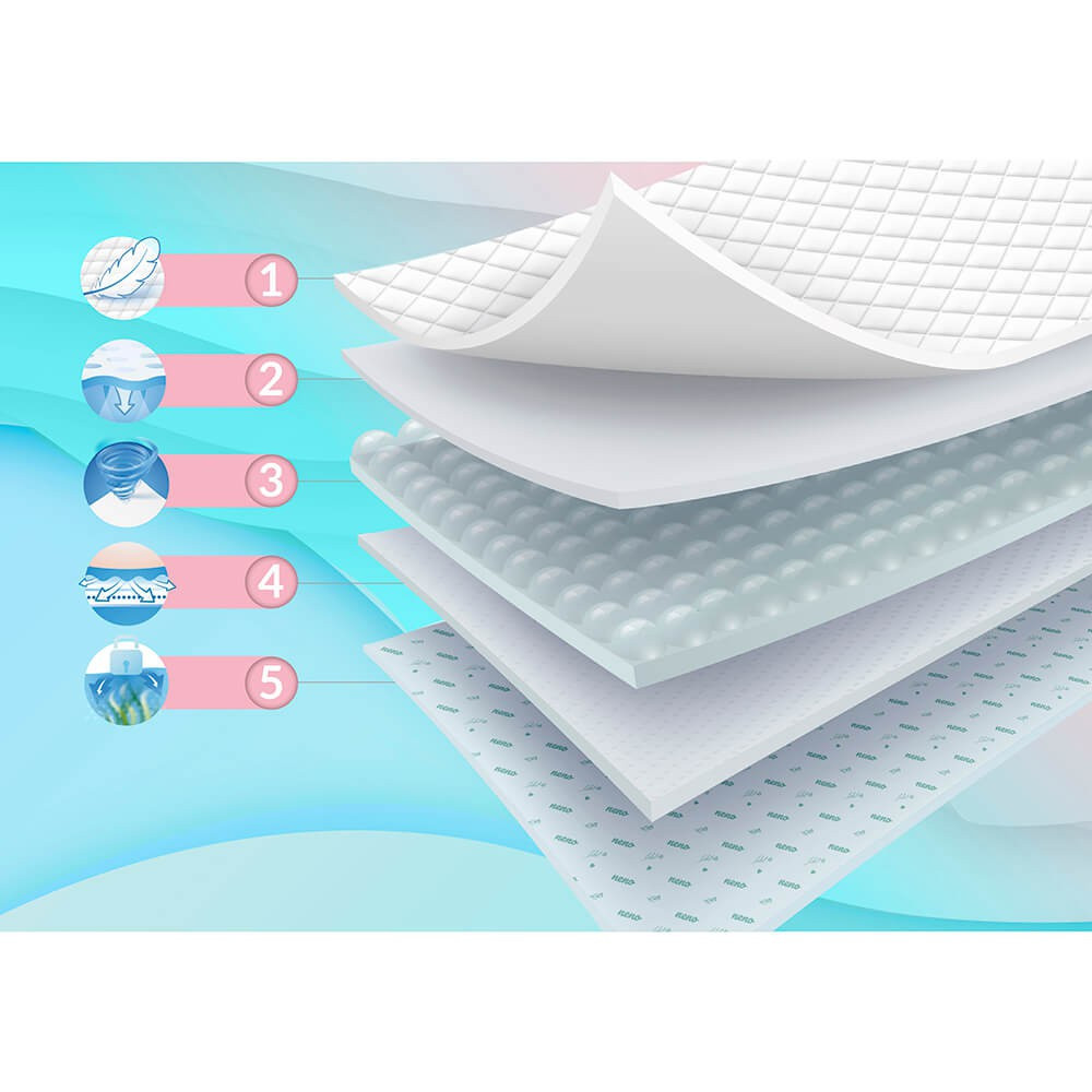 NENO Hygenic Underpads Neo 10pcs