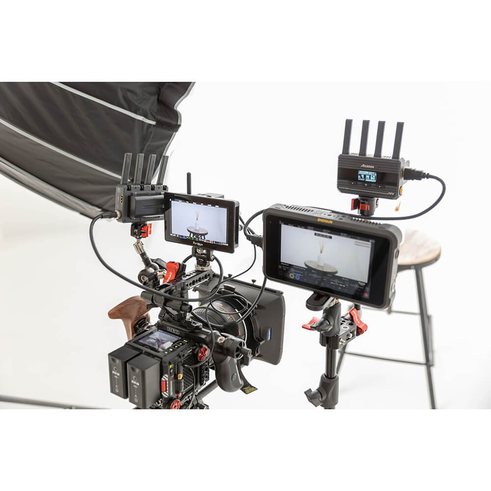 ACCSOON CineView Quad