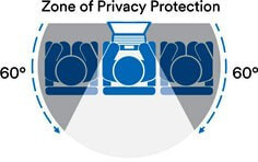 3M Privacy Filter 18.5'' Monitor (16:9)