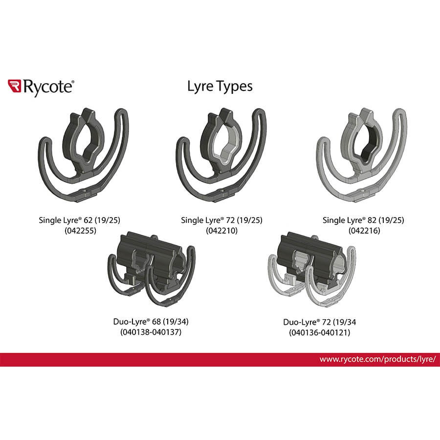 RYCOTE Windshield Kit Modular WS 5