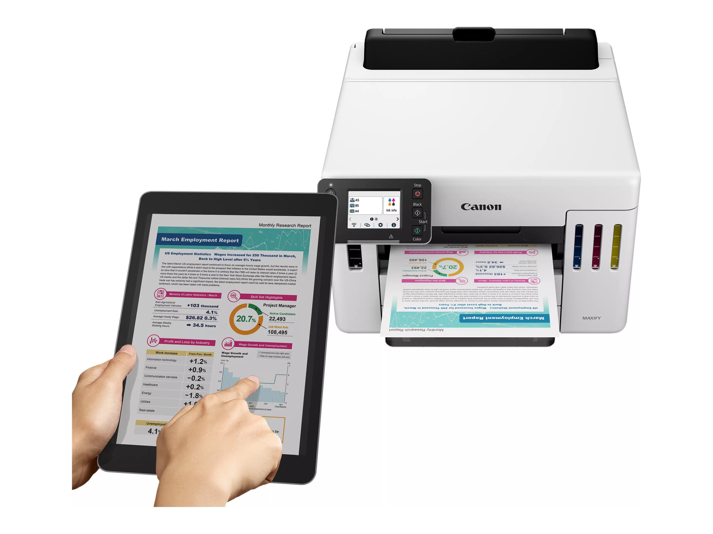 CANON MAXIFY GX5550 MFP 15.5ppm