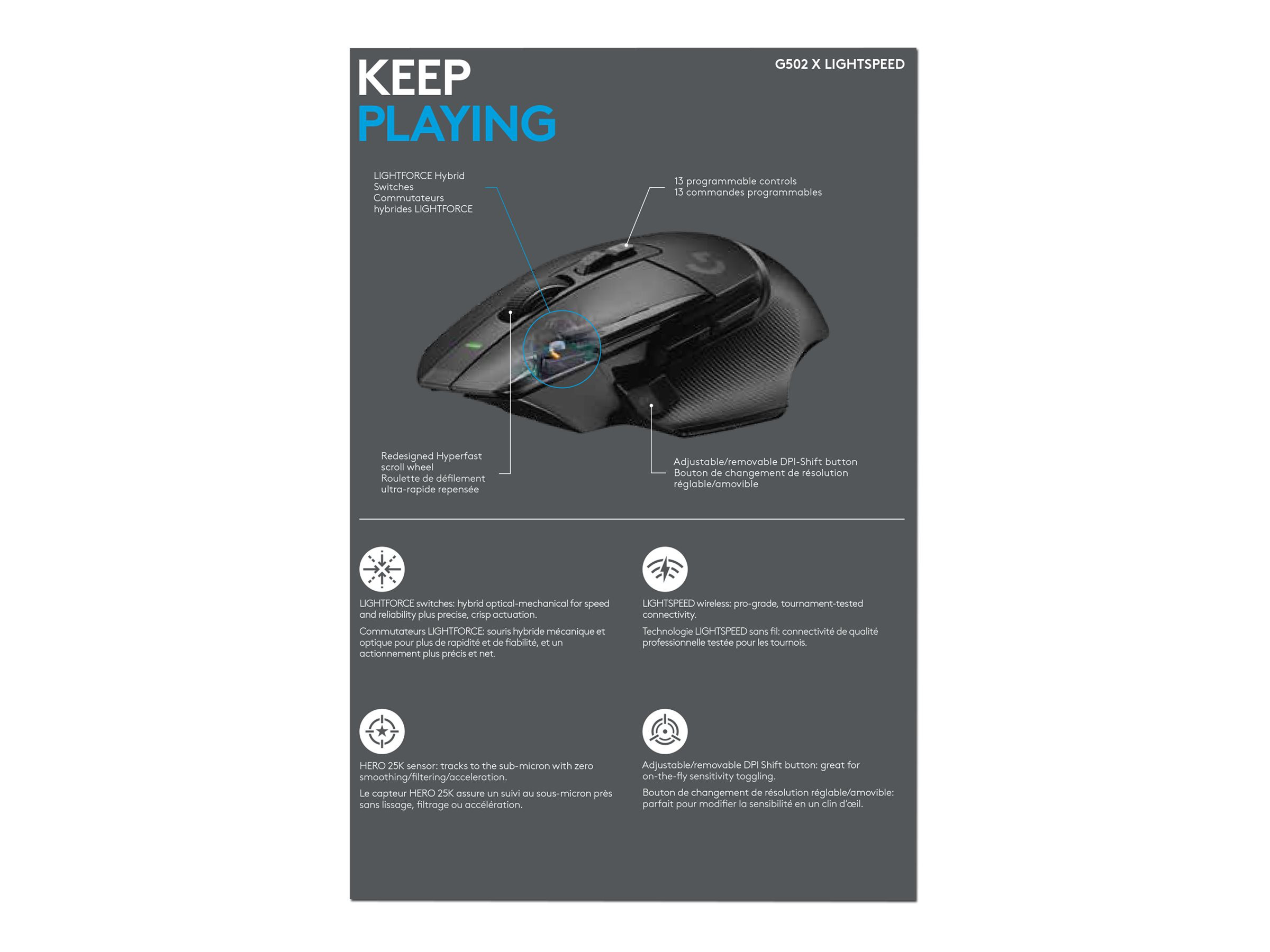 LOGI G502 X LIGHTSPEED - BLACK/CORE EER2