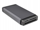SANDISK Prof. PRO-READER Multi Card