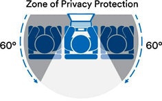 3M Privacy filter for desktop 17,0&quot;