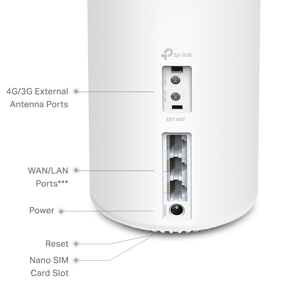 Deco X20-4G AX1800 Whole Home Mesh Wi-Fi 6 Router