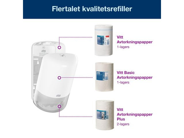 BildeDispenser Tork Mini Senterrull M1 Hvit