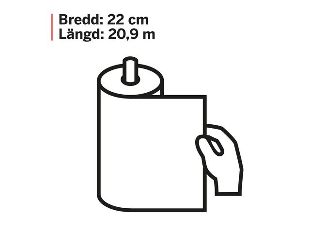 BildeKjøkkenrull Katrin Plus 75 2L 21M (4 stk/pk, 8 pakker)