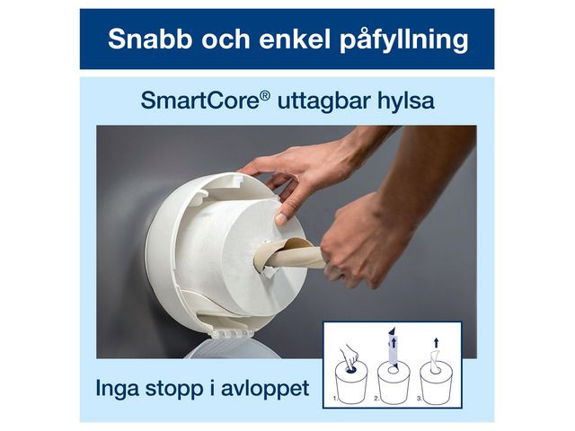 BildeDispenser Tork Smart Mini Toa Twint9Sort