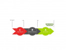 Mopp Nline Allround Micro Clean 45Cm (6...