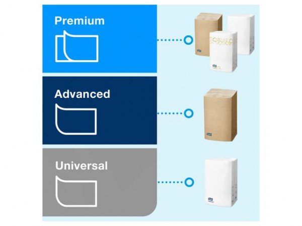 Serviettdispenser Tork N4 Disk Sort
