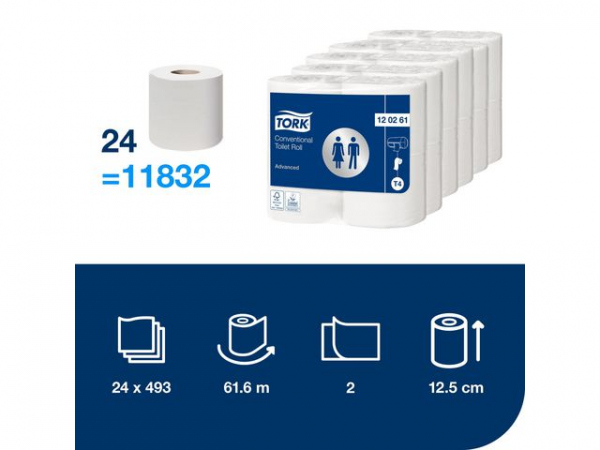 Toalettpapir Tork Advance 2L T4 62M (4 stk/pk, 6 pakker)
