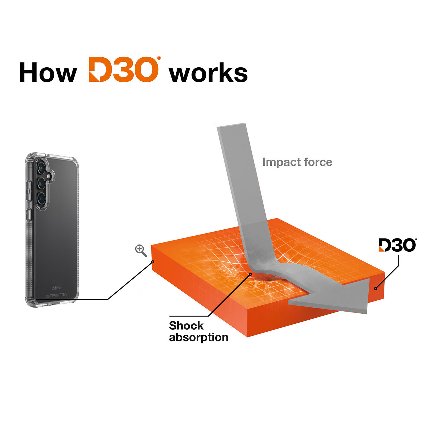 HAMA Extreme Protect Samsung Galaxy A56 5G Transparent