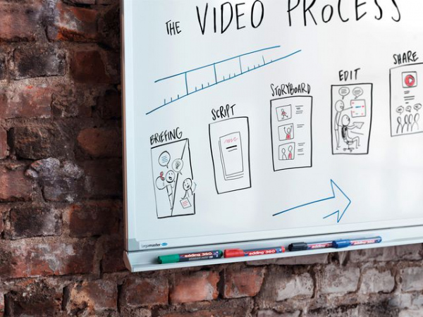 Whiteboardpenn Edding 360 Rund Grønn (10 stk)