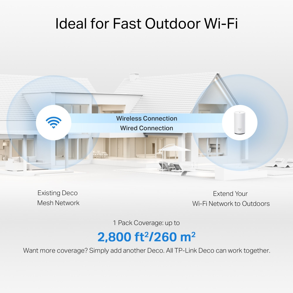 TP-LINK Deco BE25-Outdoor BE5000 Out/In Mesh WiFi 7 Router