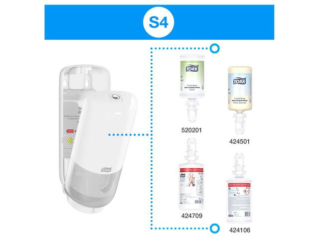 Dispenser Tork Manuell Bøyle S4 1L Hvit
