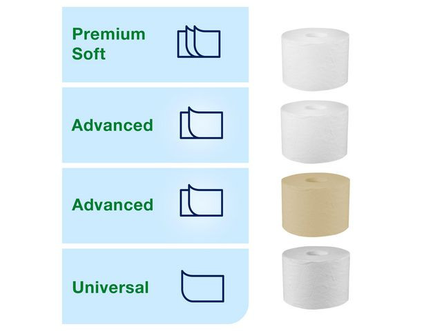 Dispenser Tork Optiserve T7 Toa 4Rl Hvit