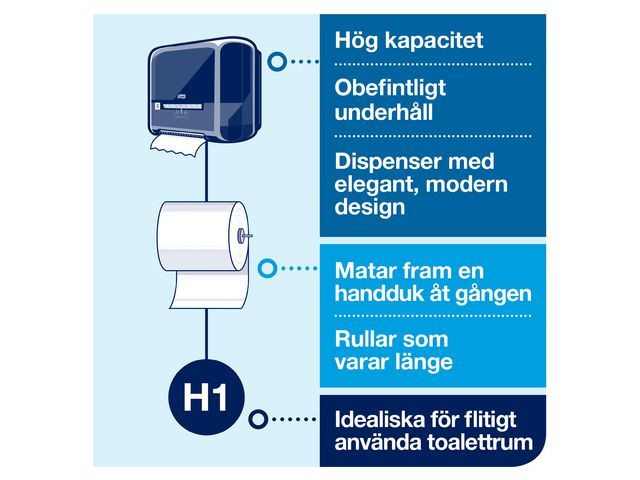 Dispenser Tork Matic Tørkerull H1 Sort
