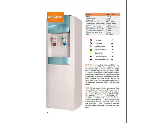 Vannkjøler Water Of Norway