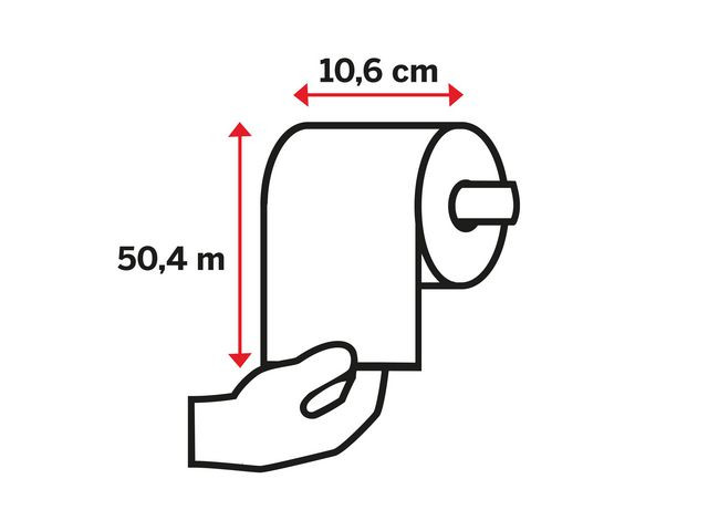 Toalettpapir Katrin Plus 360 2L 50M (6 stk/pk, 7 pakker)
