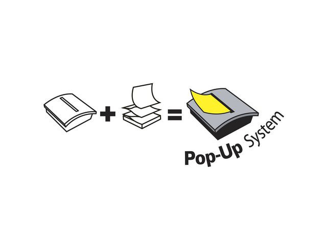 Notatblokk Post-It Zn 76X76 Res. Cy (16 stk)