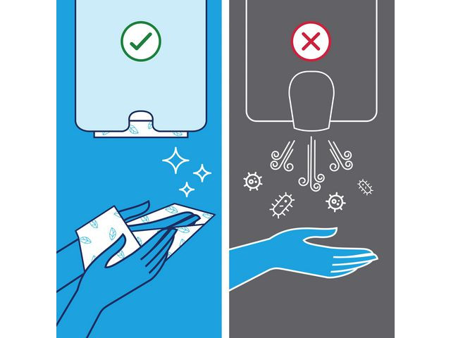 Tørkeark Tork Adv Xpress 2L H2 (3780 stk)