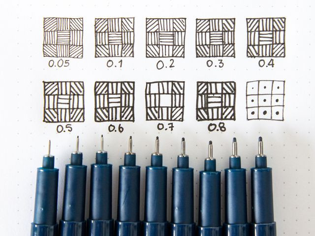 Fineliner Edding 1880 0,1Mm Sort (10 stk)