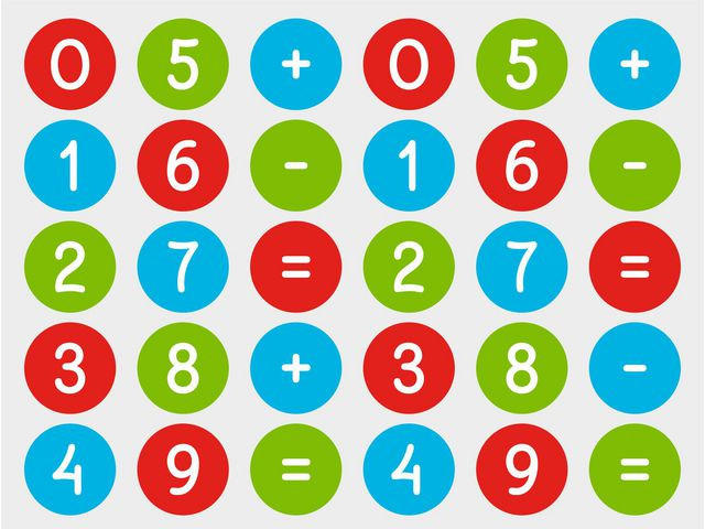 Stickers Apli Tall Ø20 (900 stk)