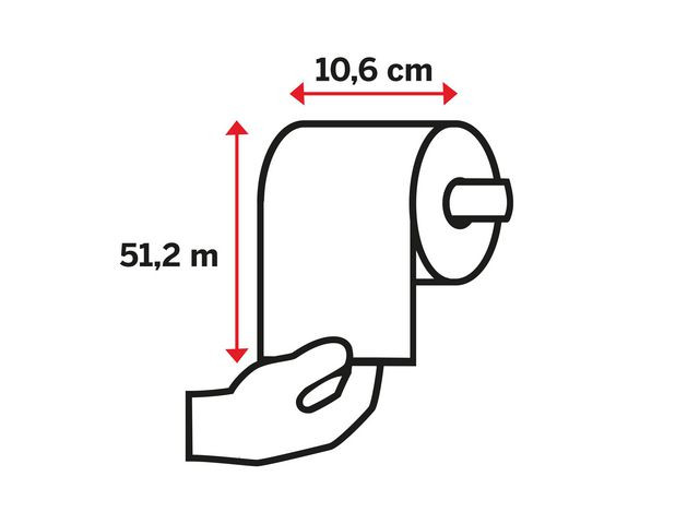 Toalettpapir Katrin Resirk. 2L 360 (42 stk)