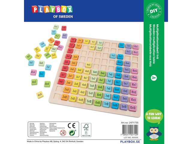 Gangetabell Playbox I Tre