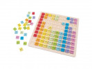 Gangetabell Playbox I Tre