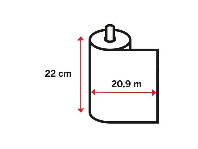 Kjøkkenrull Katrin Plus 75 2L 21M (4 stk/pk, 8 pakker)