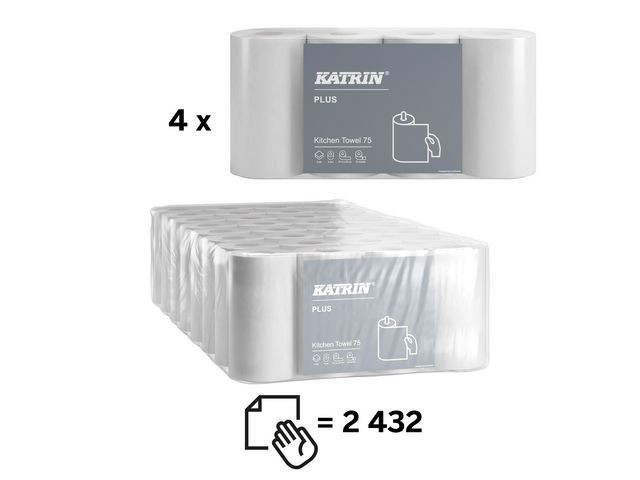 Kjøkkenrull Katrin Plus 75 2L 21M (4 stk/pk, 8 pakker)