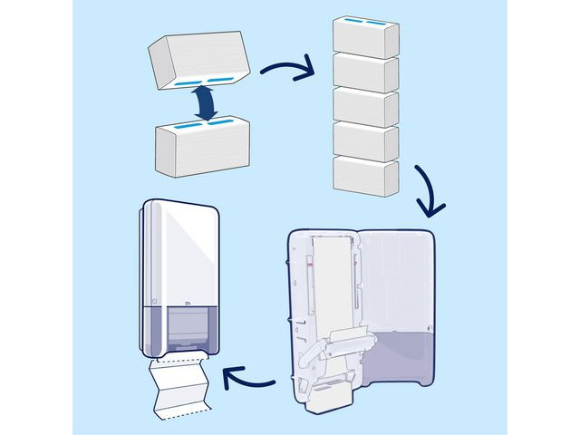 Tørkeark Tork Peakserve Advanced H5 (270 stk/bunt, 12 bunter)