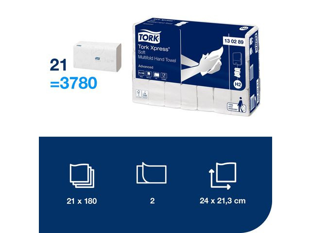 Tørkeark Tork Adv Z Myk 2L H2 (180 stk/pk, 21 pakker)