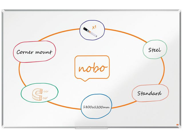 Whiteboard Nobo Premiump Lakk 180X120Cm