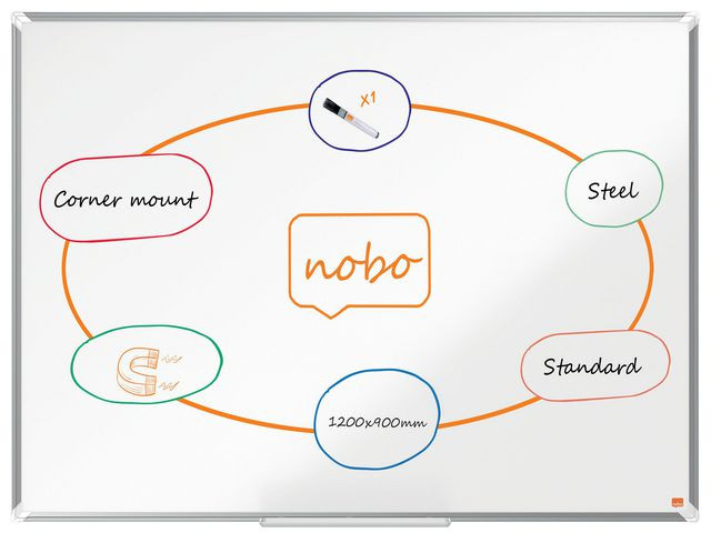 BildeWhiteboard Nobo Premiump Lakk 120X90Cm