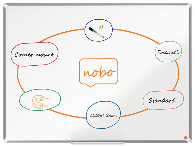 BildeWhiteboard Nobo Premiump Emalje 120X90Cm