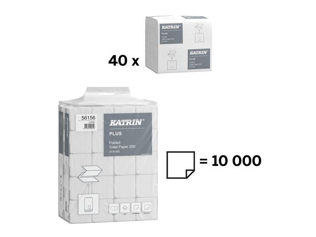 Toalettpapir Katrin Plus Bulk (10000 stk)